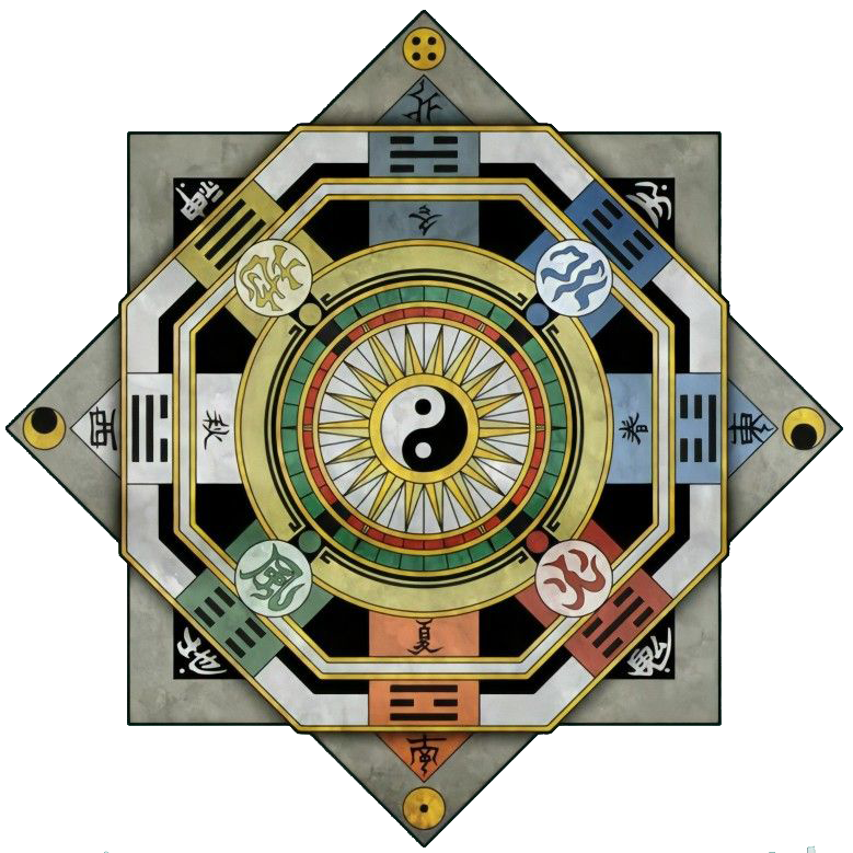 八卦图 - Bagua